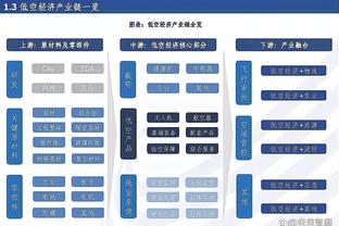 灰熊俩双向合同+部分中产球员合砍58分助队斩勇士 薪资合计335万